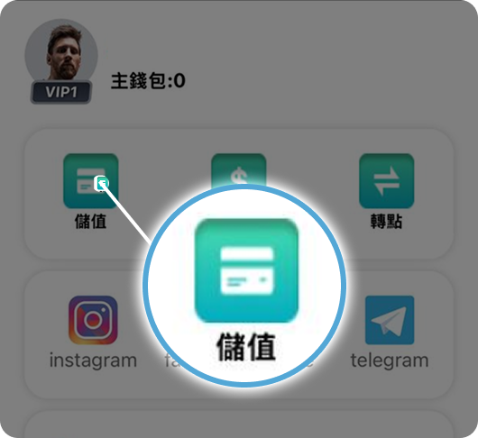 活動申請流程STEP2